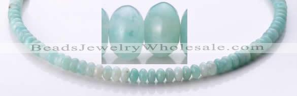 CAM31 4*6mm rondelle natural amazonite gemstone beads Wholesale