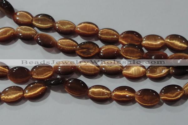 CCT726 15 inches 10*14mm oval cats eye beads wholesale