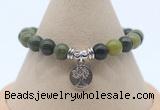 CGB7780 8mm Canadian jade bead with luckly charm bracelets