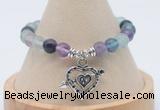 CGB7903 8mm fluorite bead with luckly charm bracelets wholesale