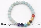 CGB8305 8mm matte amazonite 7 chakra beaded mala stretchy bracelets