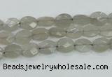 CMS131 15.5 inches 7*8mm faceted oval moonstone gemstone beads