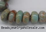 CNS78 5*10mm - 14*20mm rondelle natural serpentine jasper beads