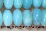 CRB5332 15.5 inches 5*8mm rondelle Chinese amazonite beads